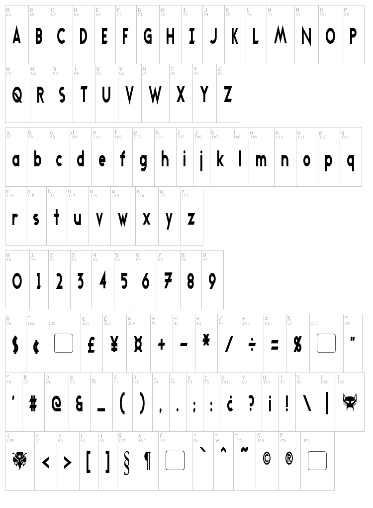 Transmetals font map